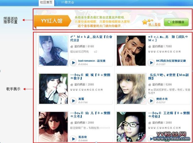 如果你下载了歌手网,不知道如何注册,那就给我玩两分钟,包你轻松注册!
