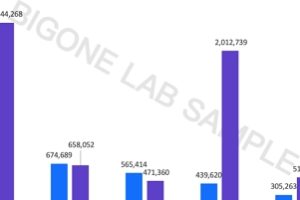 想要做好主播?这4个条件因素你必须要知道。