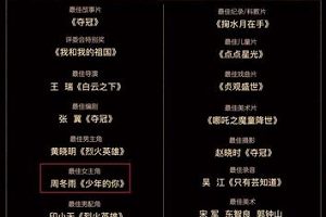 年Hongkong姐十强名单出炉,网友:好像一届不如一届了。