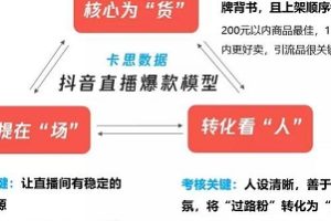 网络主播想提升人气,首先要做的,就是做好自己的内容,然后寻找新颖的内容。