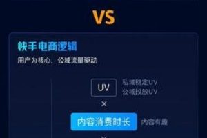 快手官方教你如何开通快手小店功能,以及如何在快手直播间挂小黄车卖货。