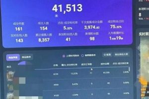 抖音直播,你需要加入公会吗?公会给你分成,你给公会分成,你猜,分成收益哪个大?