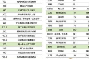 李河君老婆是谁 妻子武 ?? 照片及女儿李嘉宁资料背景