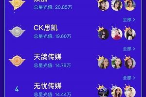 华炬公会:做主播的华炬传媒旗下公会。